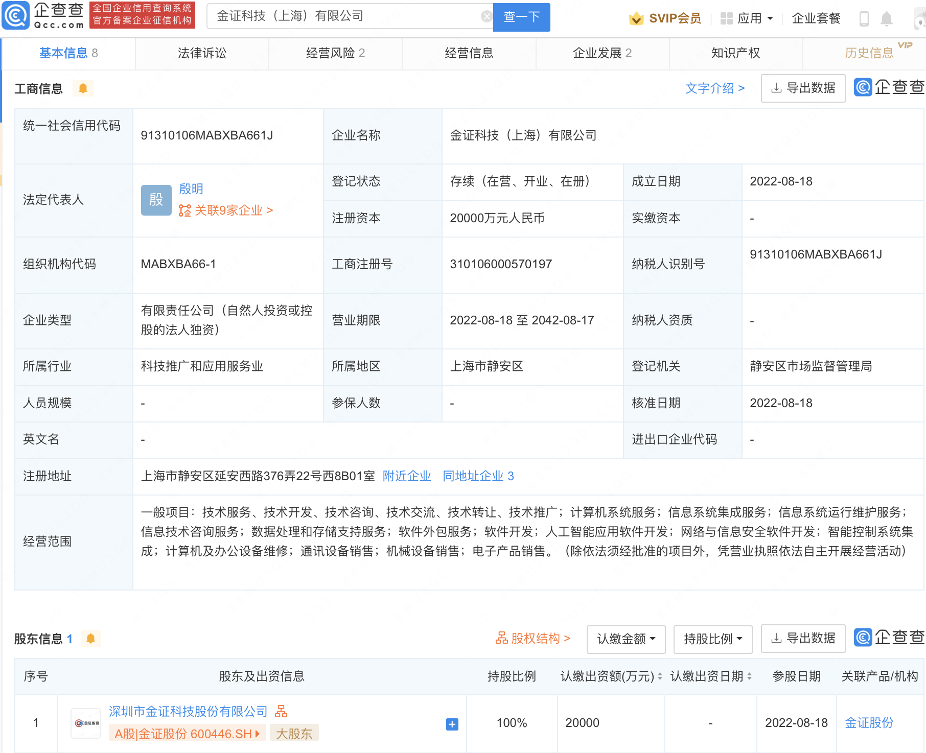 金證股份布局華東，2億元注資上海加碼信息安全軟件開發